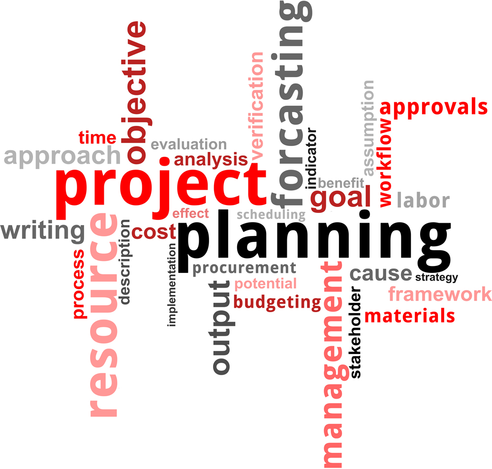 Work Safe Project Planning